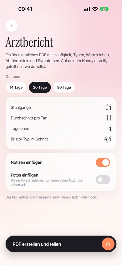 Ein übersichtlicher PDF-Bericht für die Praxis